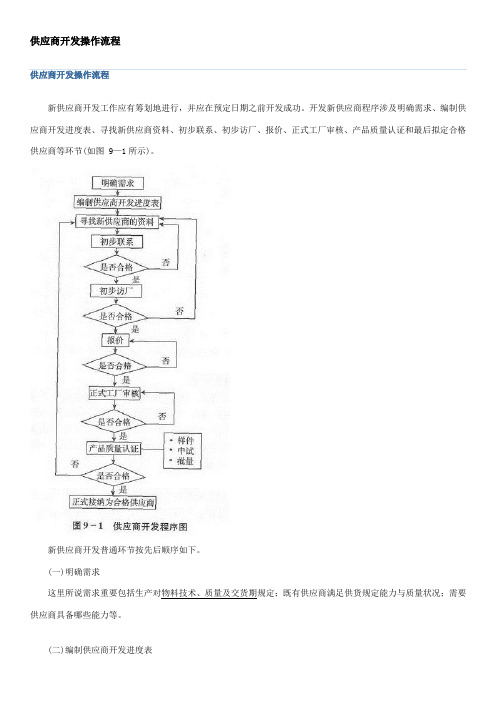 供应商开发的操作流程样本