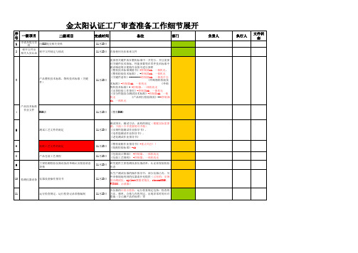 金太阳认证审厂准备