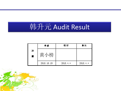 产线巡检QPA问题点及改善报表2018.10.03