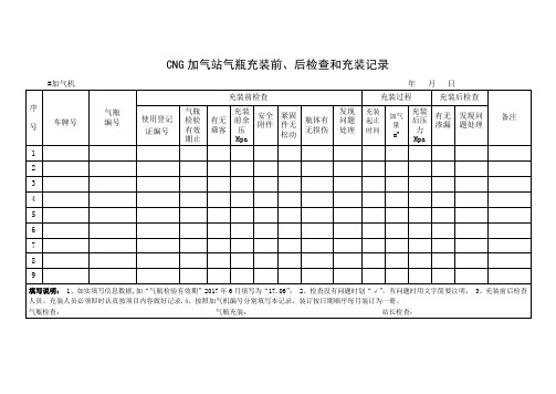 CNG加气站气瓶充装前、后检查和充装记录