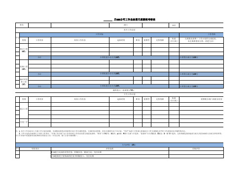 月度绩效考核及工作计划表模板