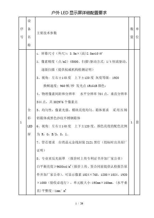 户外LED显示屏详细配置要求