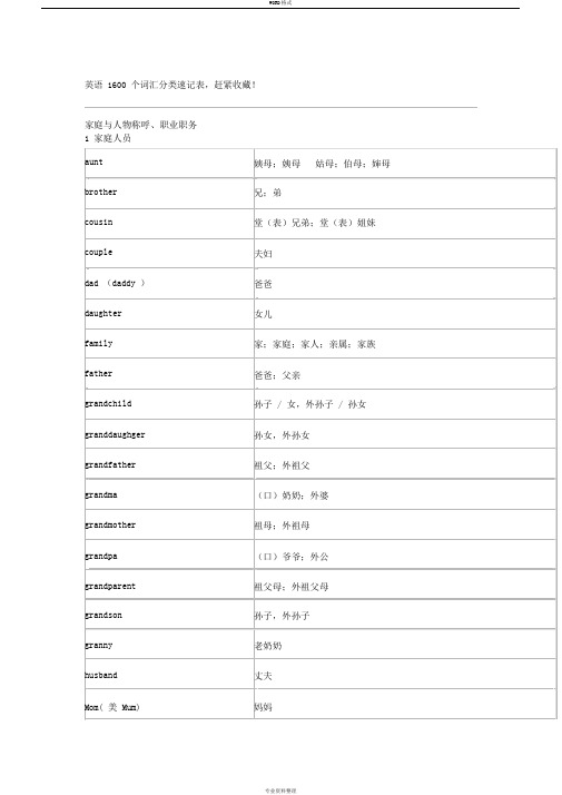 初中英语1600个词汇分类速记表