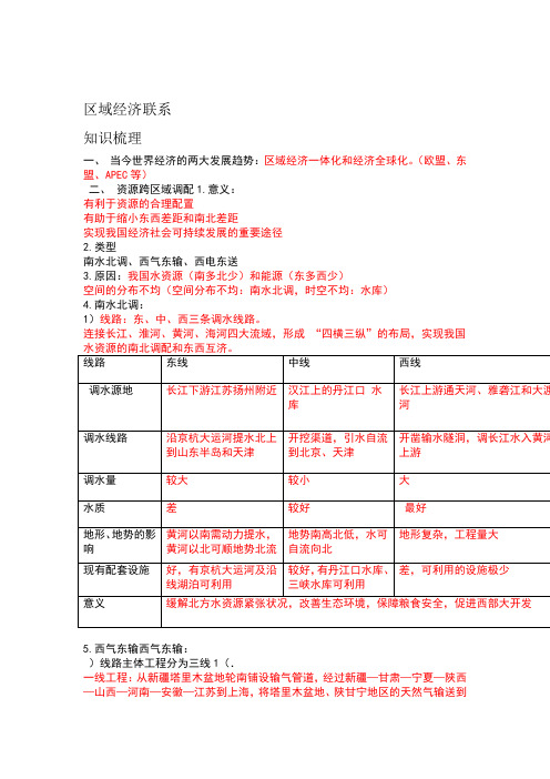 2020年学考复习必修三区域经济联系