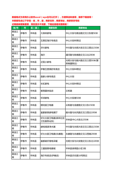 2020新版黑龙江省伊春市丰林县家用电器工商企业公司商家名录名单联系电话号码地址大全26家