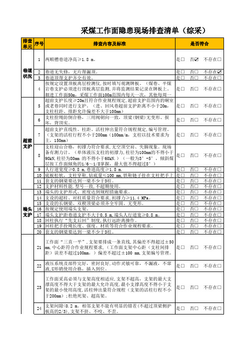 采煤工作面隐患排查清单(综采)