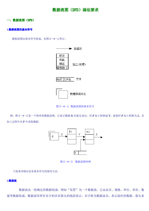 数据流图画法