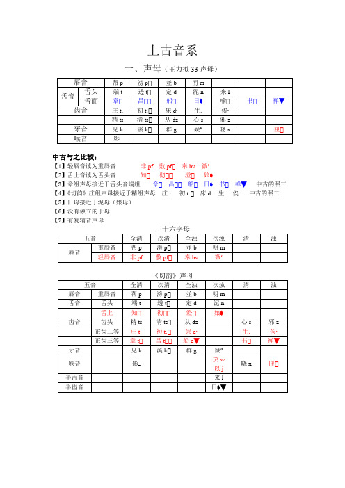 上古音系