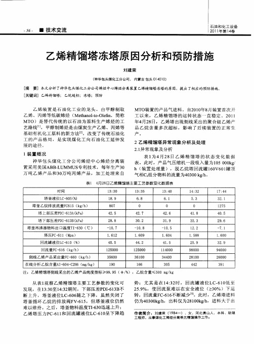 乙烯精馏塔冻塔原因分析和预防措施