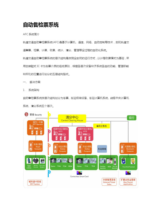 轨道交通系统介绍