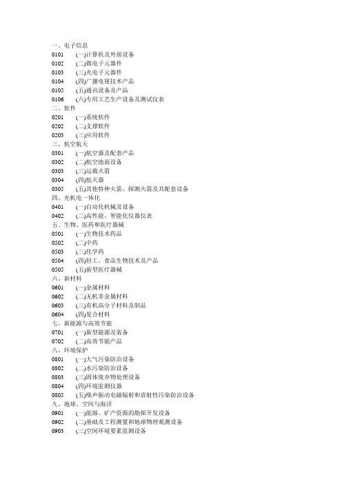 中国高新技术产品目录2000