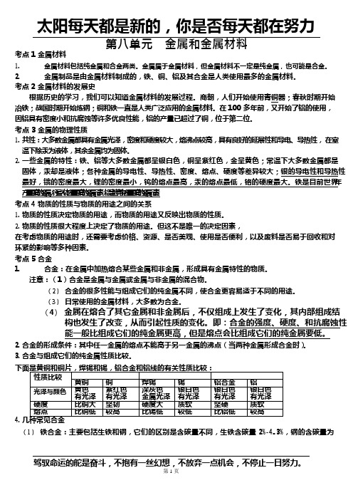 初中化学-金属和金属材料知识点和考点(可编辑修改word版)