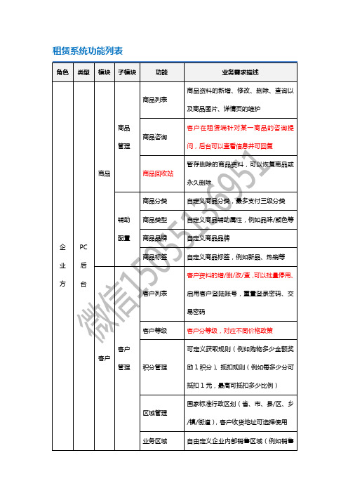 租售系统功能需求