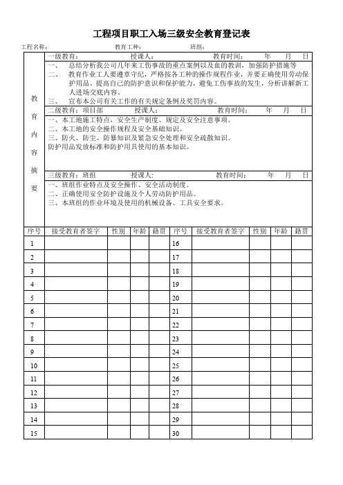 工程项目职工入场三级安全教育登记表