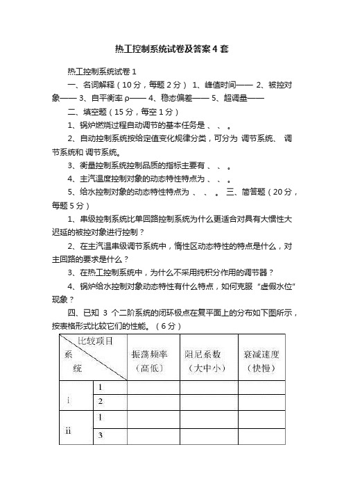 热工控制系统试卷及答案4套