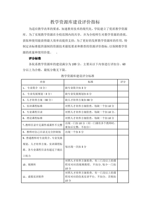 教学资源库建设评价指标v2