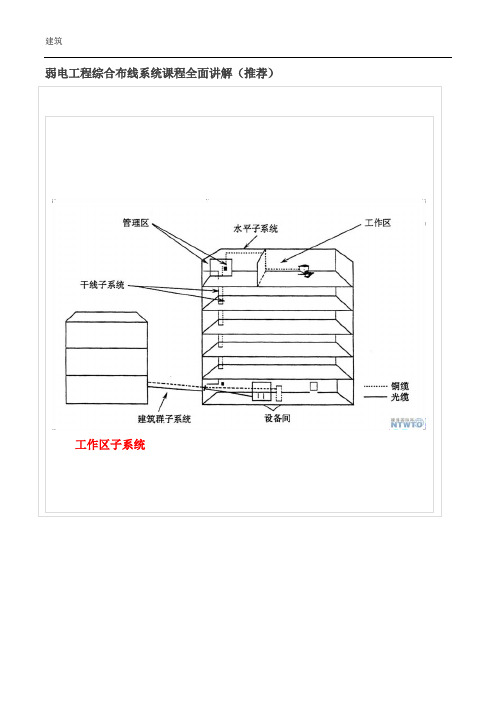 弱电工程综合布线系统课程全面讲解