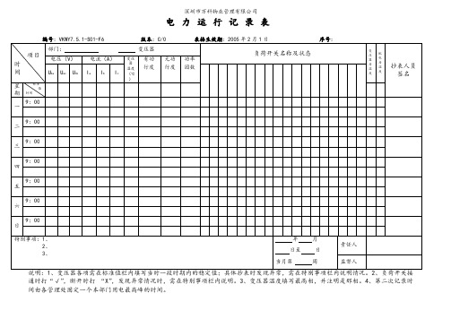 VKWY7.5.1-S01-F6电力运行记录表.doc