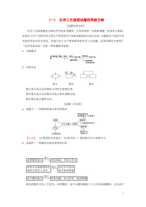 高考化学一轮复习 第3章 金属及其化合物 高考专题讲座1 化学工艺流程试题的突破方略学案