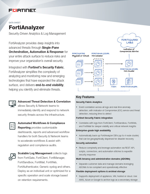 FortiAnalyzer安全驱动分析与日志管理产品说明说明书