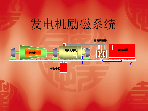 发电机励磁系统参考文档