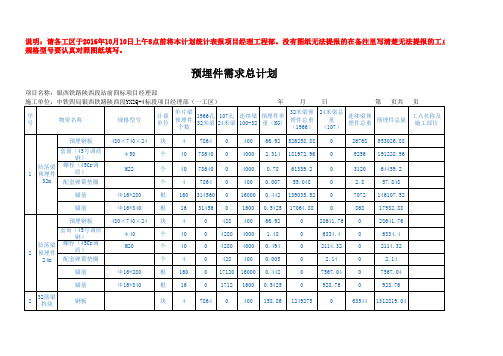 预埋件及锚具需求总计划统计样表