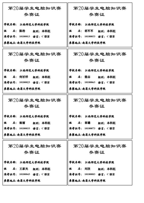 江西师范大学科技学院