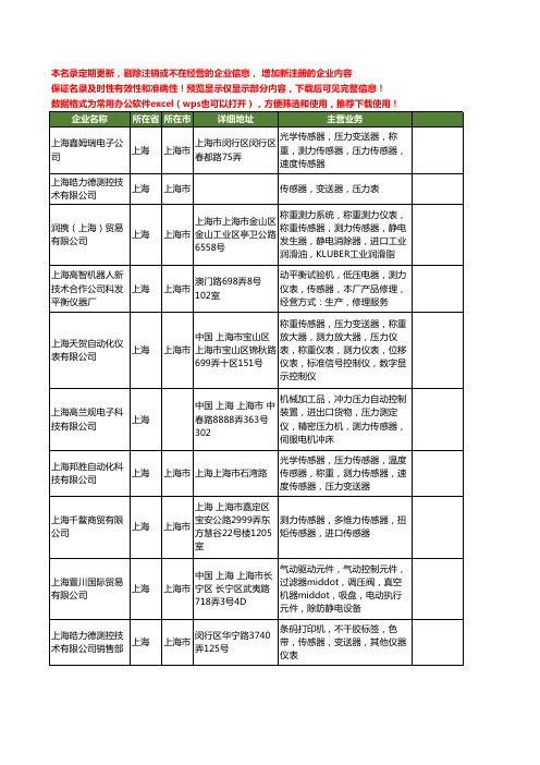 新版上海市测力传感器工商企业公司商家名录名单联系方式大全43家