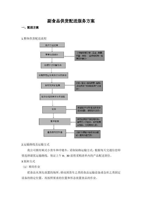 副食品供货配送服务方案