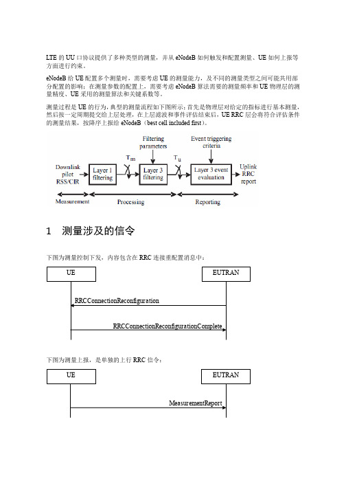 网优文档141：LTE移动性管理中的测量配置与上报