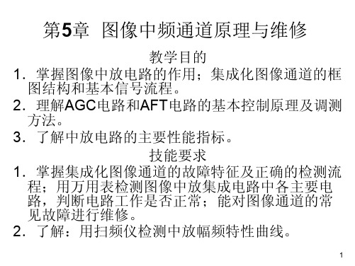 第5讲：图像中频通道原理与维修