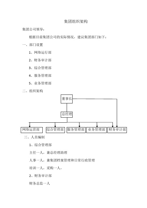 集团组织架构