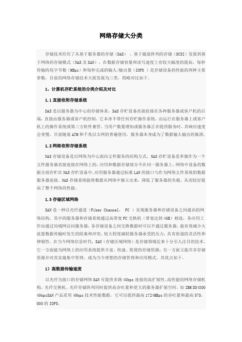 网络存储模式分类