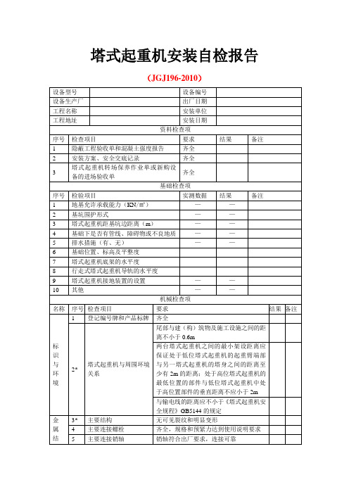 JGJ196-2010附表大全