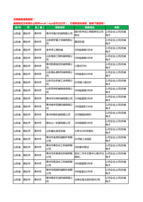 2020新版山东省烟台市莱州市机械机电工商企业公司商家名录名单黄页联系方式大全183家