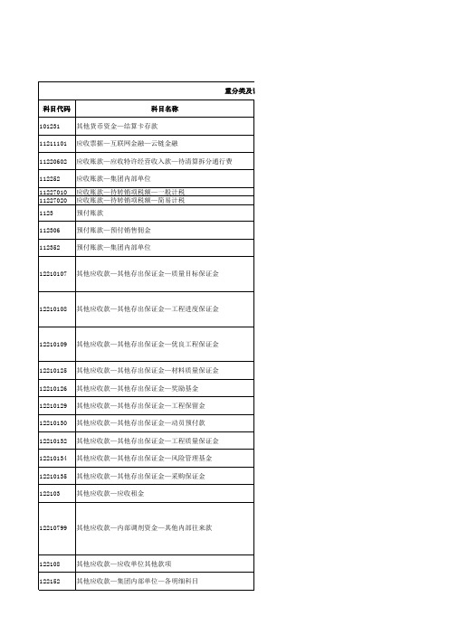 新旧核算办法过渡衔接细化方案