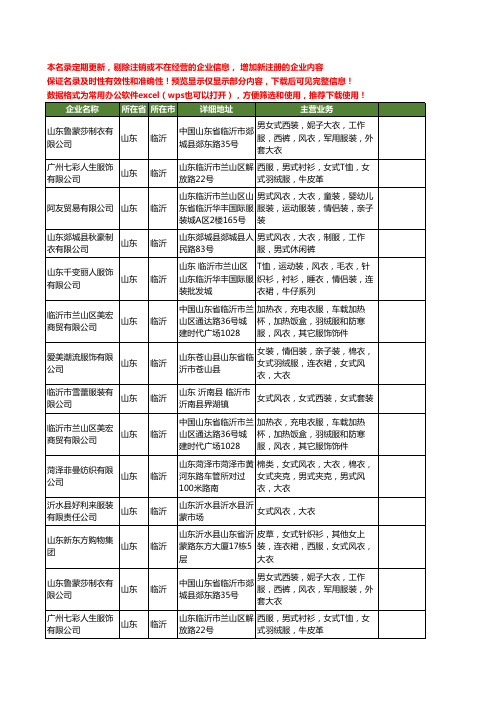 新版山东省临沂风衣工商企业公司商家名录名单联系方式大全16家