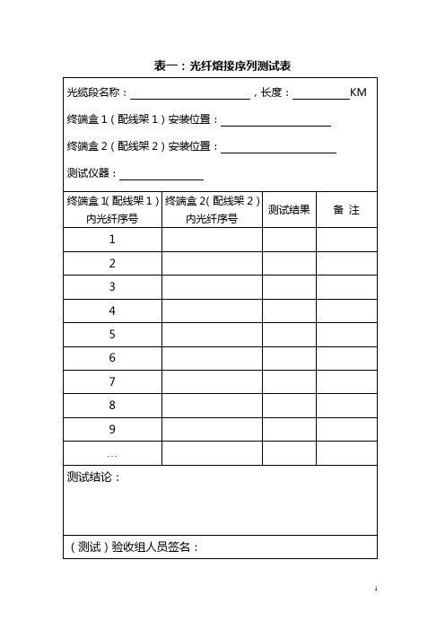 光缆工程验收光熔接测试表