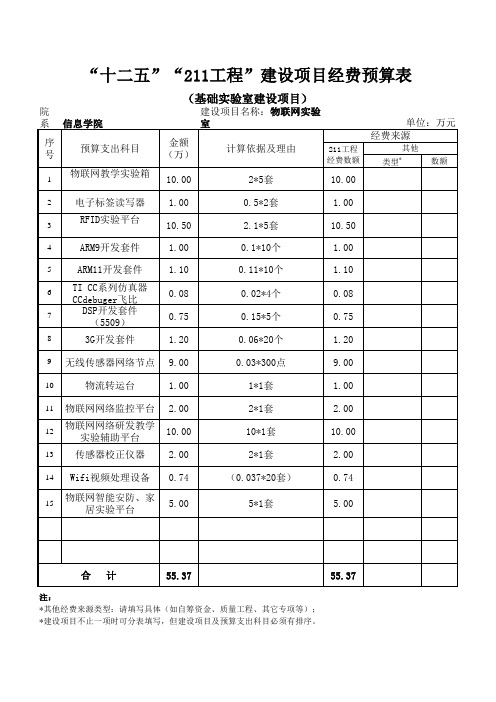 十二五“ ”基础实验室建设项目经费预算表 物联网实验室整合版