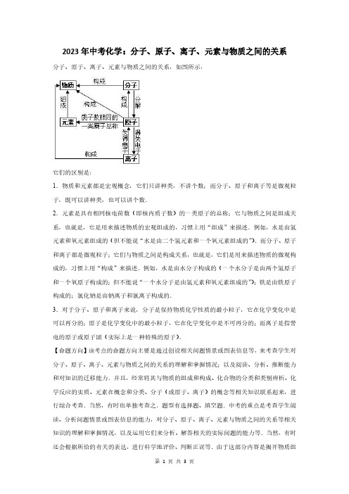 2023年中考化学：分子原子离子元素与物质之间的关系