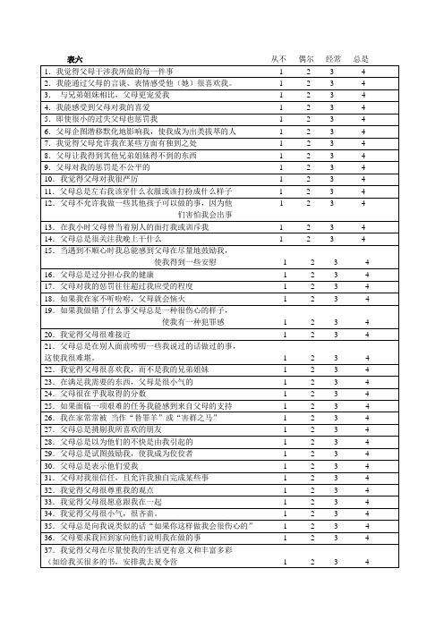 家庭教养方式量表