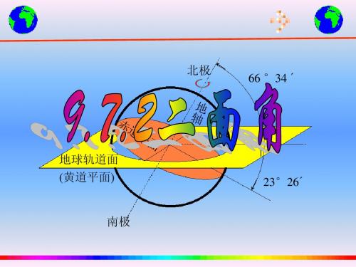 9.7.2二面角(1)