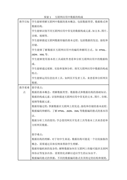 互联网应用中数据的构成---教学设计初中信息技术七年级上册