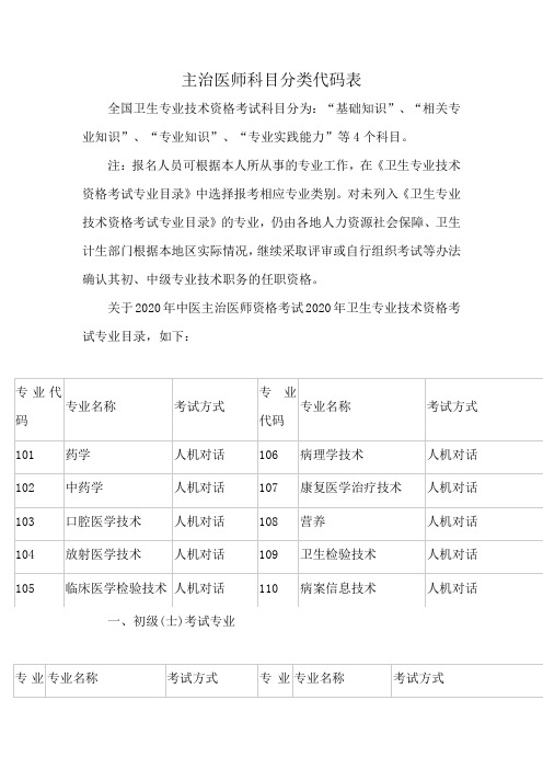 主治医师科目分类代码表