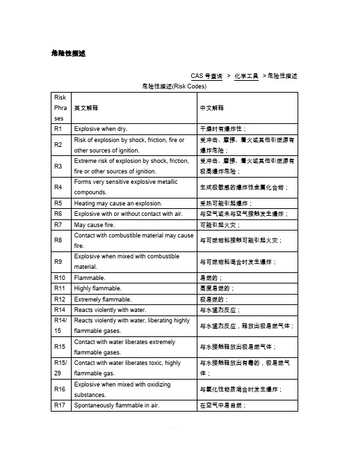 MSDS---危险性描述(中英对照)