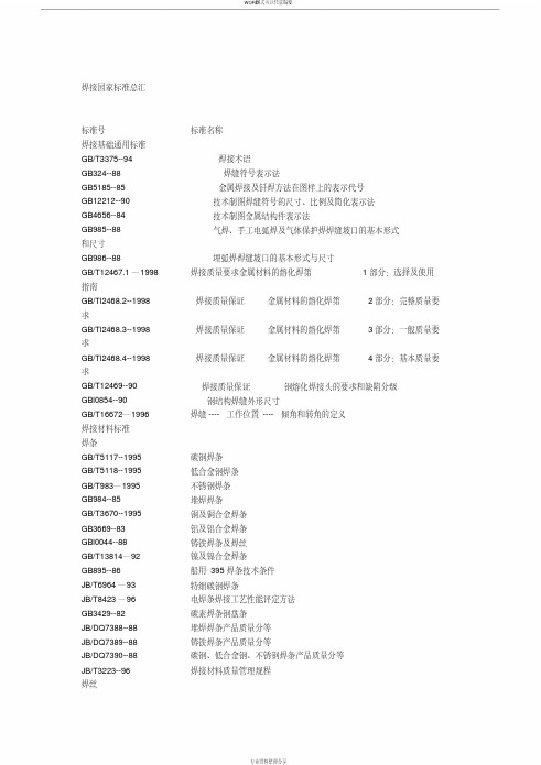 焊接标准大全-焊接国家标准汇总