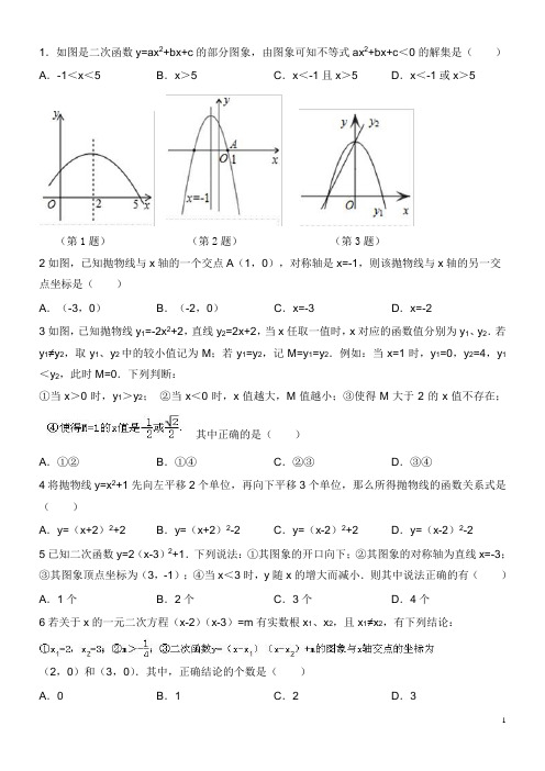 2013年二次函数及图形折叠专题