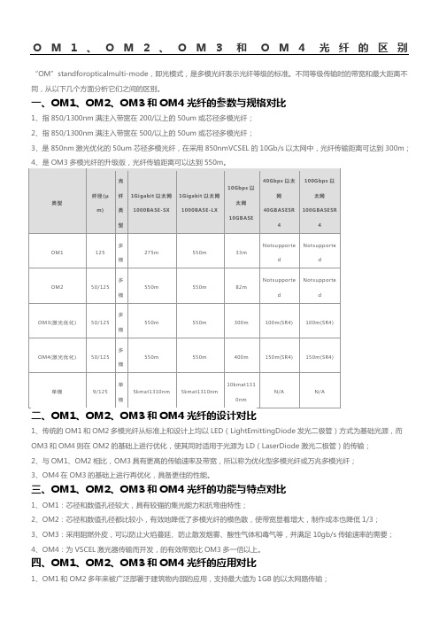 OM1、OM2、OM3和OM4光纤的区别