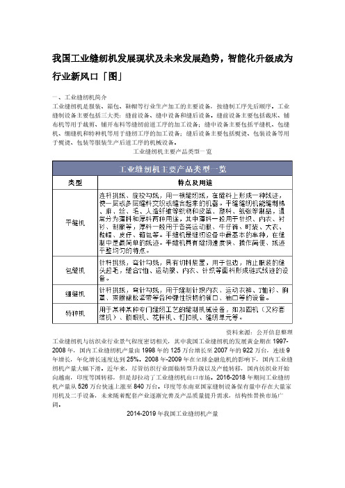 我国工业缝纫机发展现状及未来发展趋势,智能化升级成为行业新风口「图」