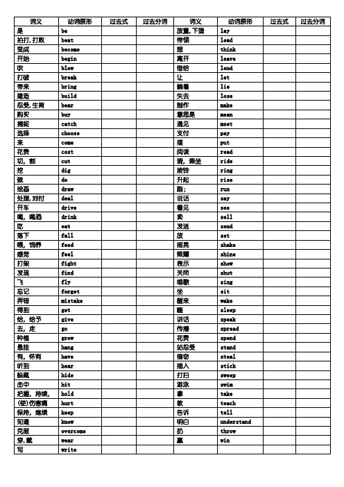 复习中考英语不规则动词表(过去式、过去分词)